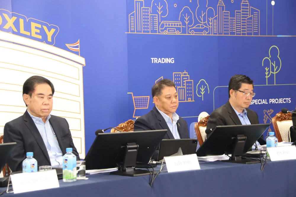Loxley Holds 2025 Annual General Meeting of Shareholders via E-AGM under Carbon Neutral Approach, Promoting Transparency and Environmental Responsibility