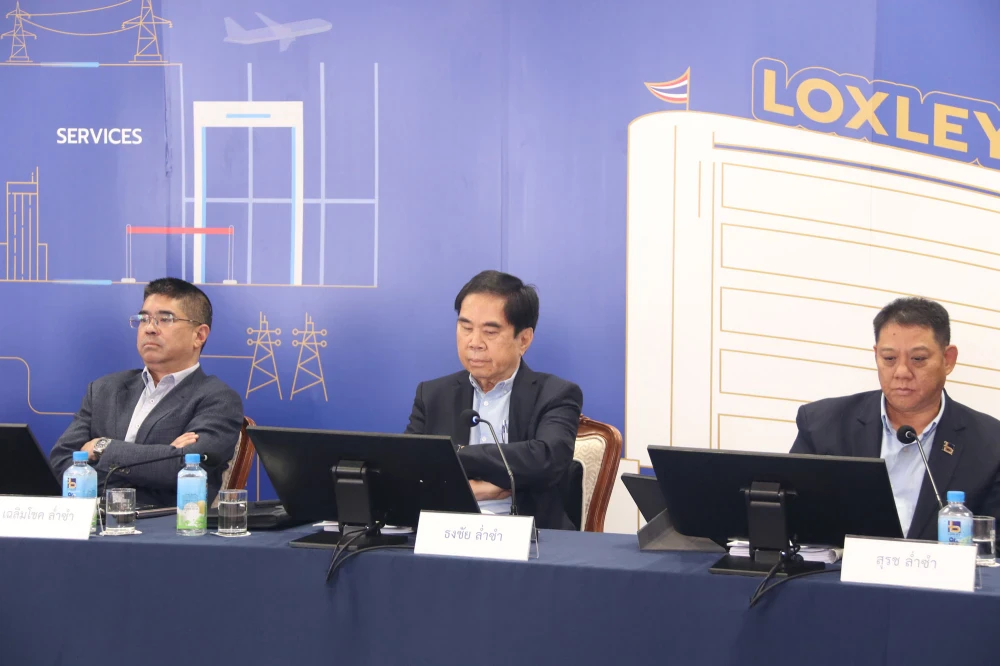 Loxley Holds 2025 Annual General Meeting of Shareholders via E-AGM under Carbon Neutral Approach, Promoting Transparency and Environmental Responsibility