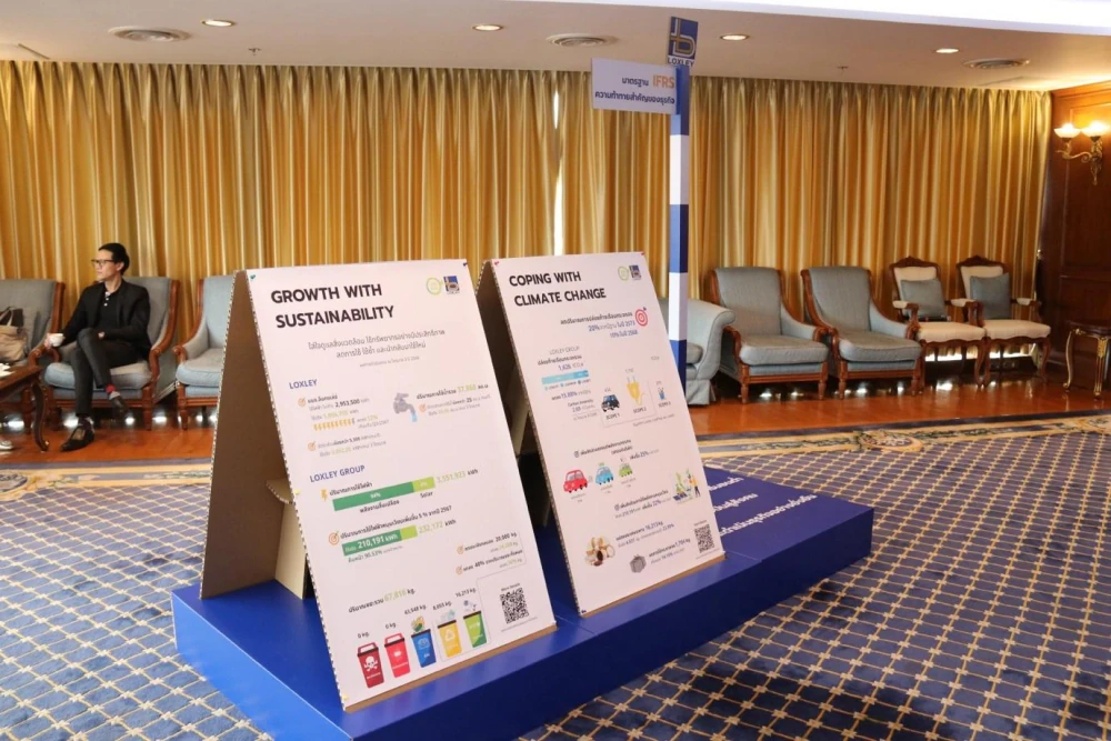 Loxley Prepares to Enhance Sustainability Disclosure in Line with IFRS Standards