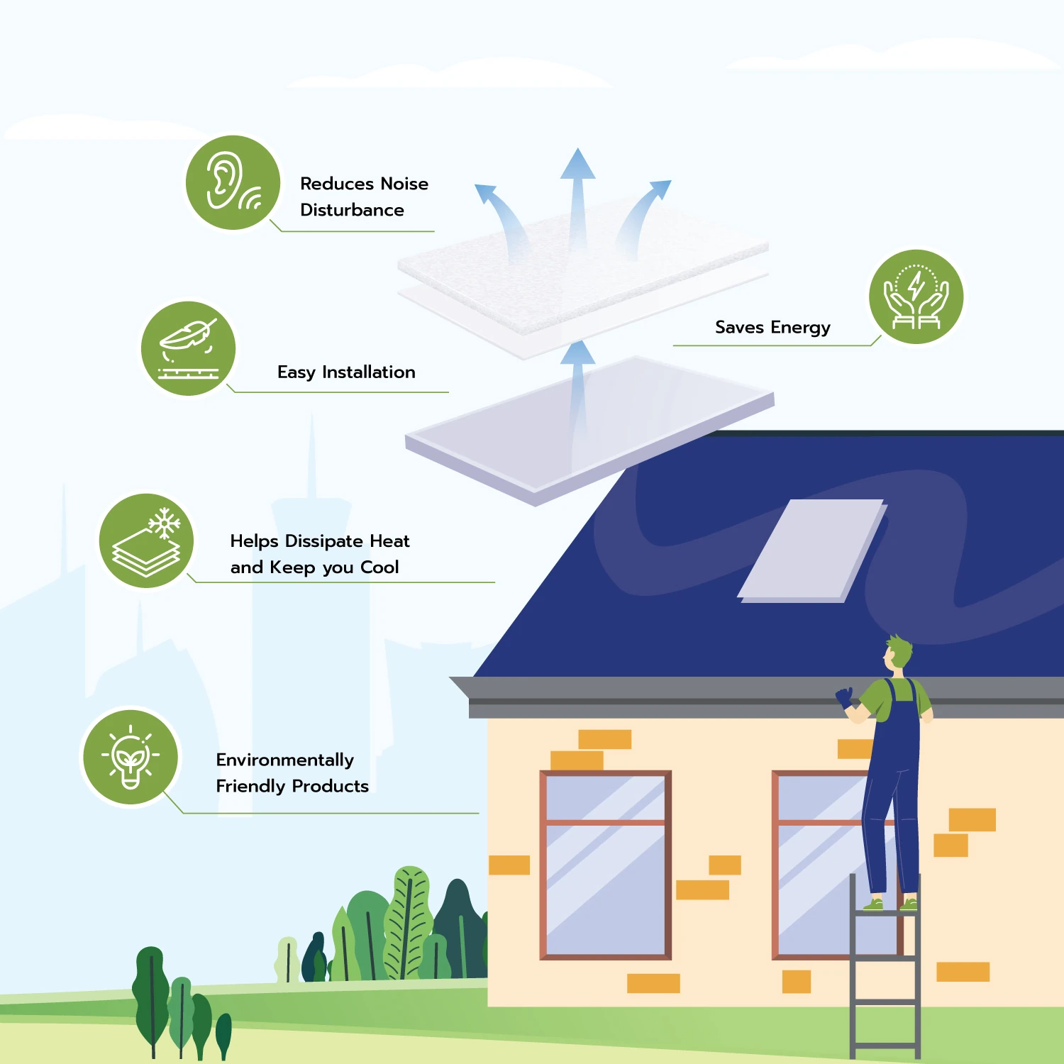 The innovation "LOX CONS Heat Shield fiberglass insulation"