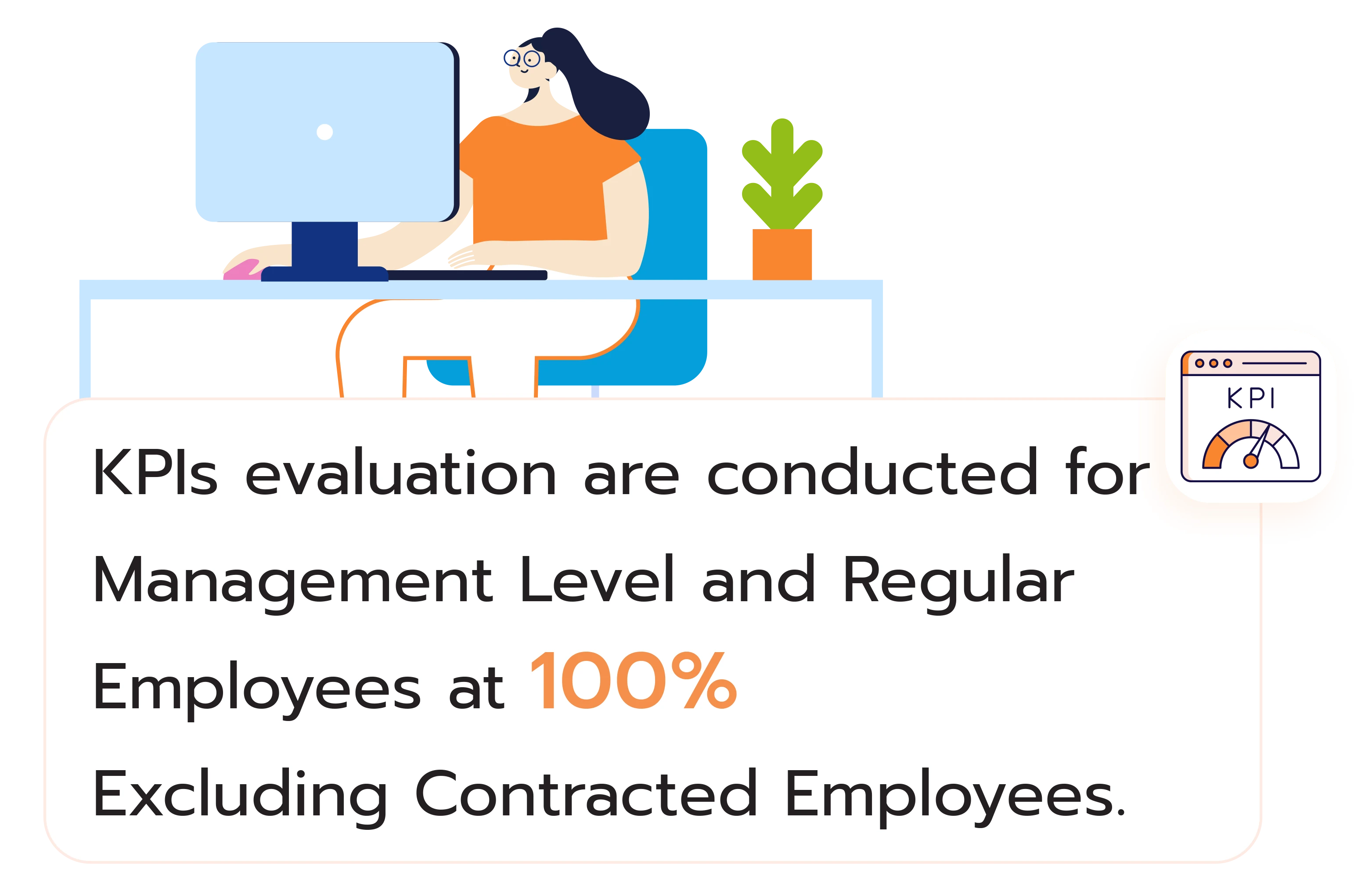 KPIs evaluation are conducted for Management Level and Regular Employees at
100% Excluding Contracted Employees