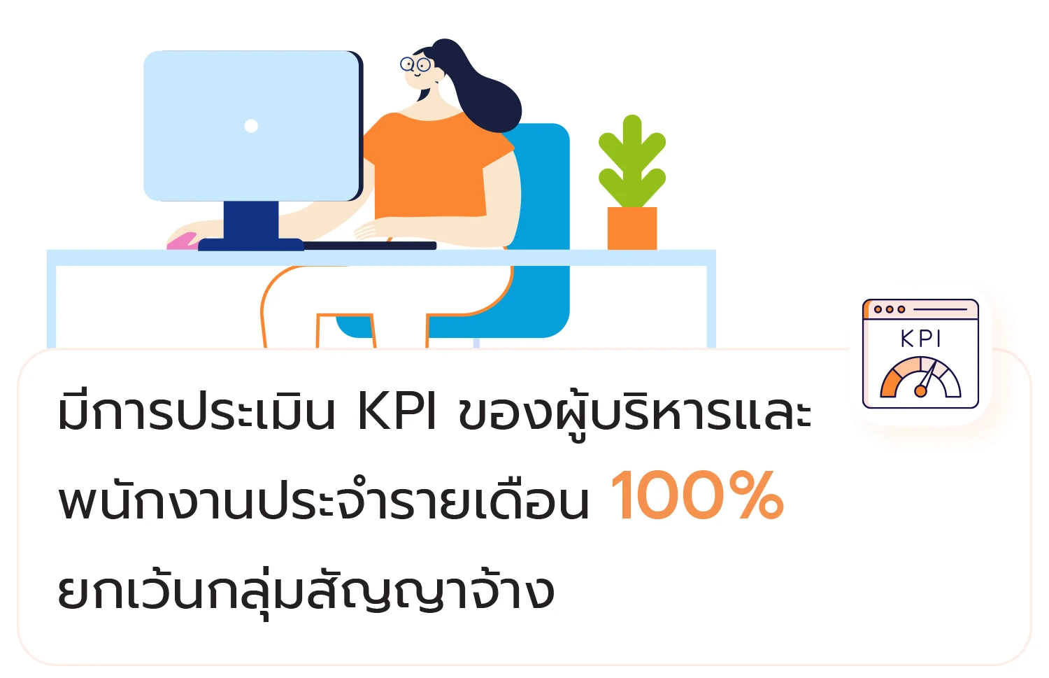ประเมิน KPI ของผู้บริหารและพนักงานประจำรายเดือน
